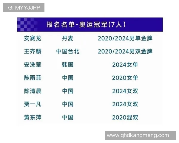 深圳足球队在世界杯预选赛中以50分稳居积分榜首位展现强劲实力