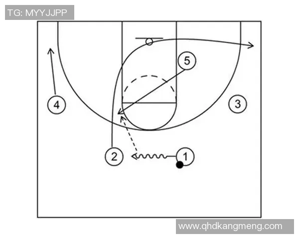 北京篮球队中路突破战术分析与成效评估探讨 北京篮球队中路突破战术分析与成效评估探讨