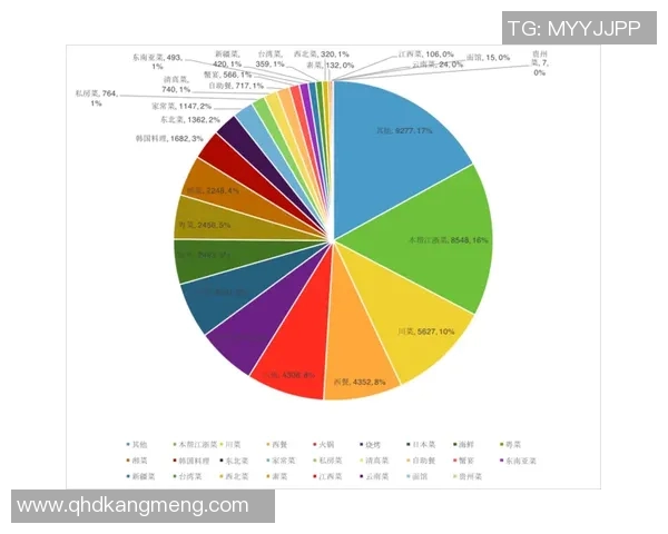 广州篮球队在联合会杯中的团队协作表现分析与点评