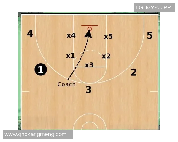 成都篮球队区域防守解析：战术深度与球员协作的完美结合