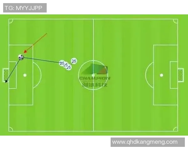 成都足球队与上海足球队赛后战术分析与复盘探讨 成都足球队与上海足球队赛后战术分析与复盘探讨