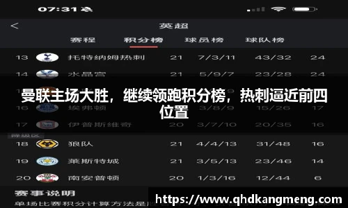 曼联主场大胜，继续领跑积分榜，热刺逼近前四位置