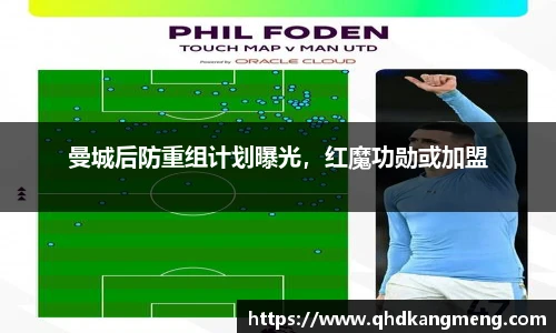 曼城后防重组计划曝光，红魔功勋或加盟